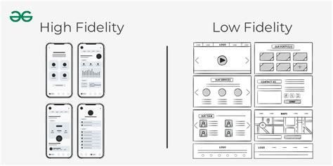 Fidelity Low.